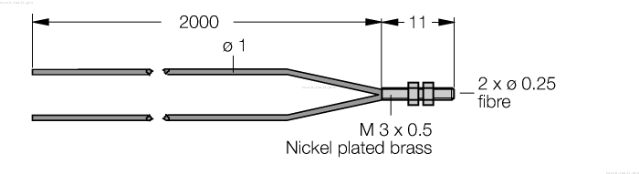 PBT16U 3042822 TURCK