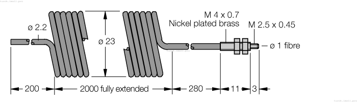 PIT46UC 3026085 TURCK