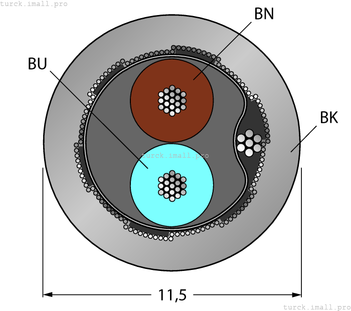 CABLE FBY-BK/LD-100M 6611320 TURCK