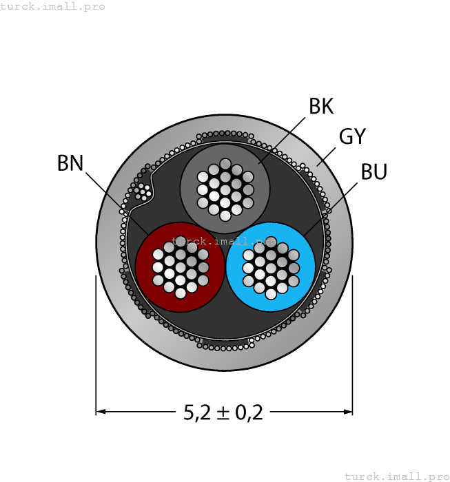 CABLE3X0.34-SH-PVC-GY-500M/TEG 6628841 TURCK
