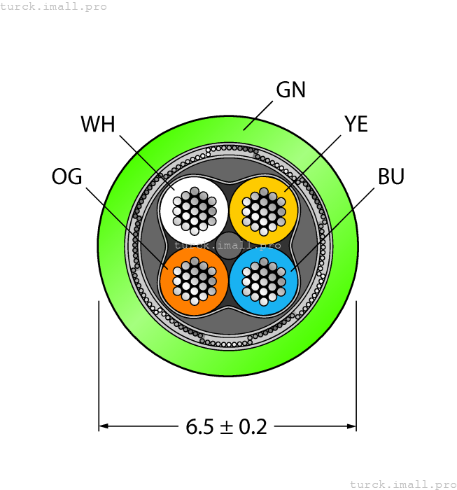 CABLE4422-250M 6635425 TURCK