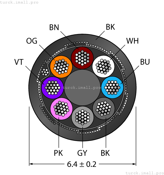 CABLE8X0.25-SH-PVC-BK-500M/TEL 6627977 TURCK