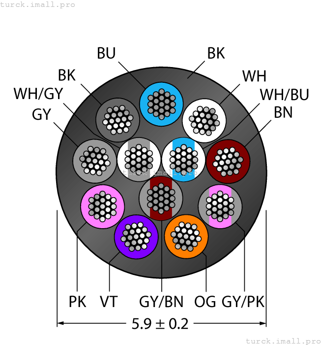 CABLE12X0.14-XX-PVC-BK-500M/TEL 6627983 TURCK