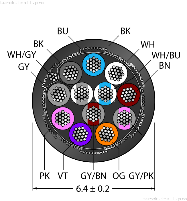 CABLE12X0.14-SH-PUR-BK-500M/TXL 6627967 TURCK