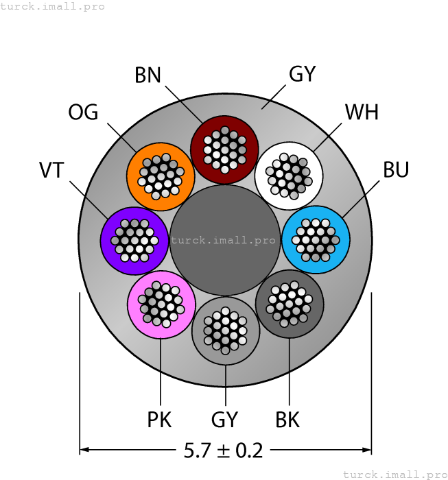 CABLE8X0.25-XX-PVC-GY-500M/TEG 6628861 TURCK