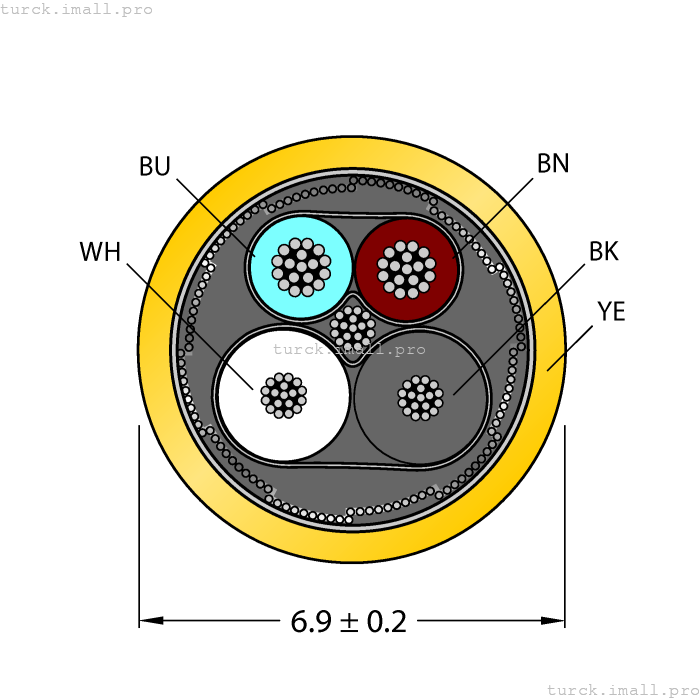 CABLE-BLIDENT-50M/S2500 100019089 TURCK