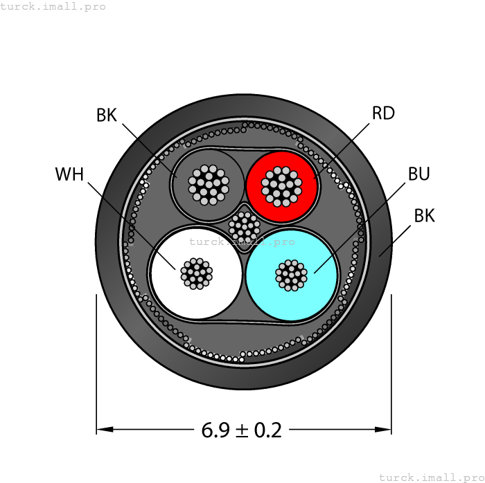 Cable-E-BLIDENT-100M 7030351 TURCK