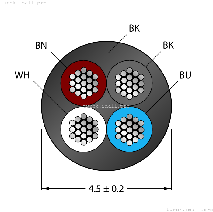 CABLE4X0.34-XX-PUR-BK-100M/TXL 6627994 TURCK