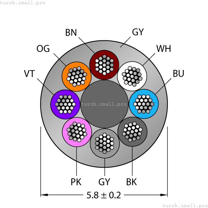 CABLE8X0.25-XX-PUR-GY-500M/TXG 6628641 TURCK