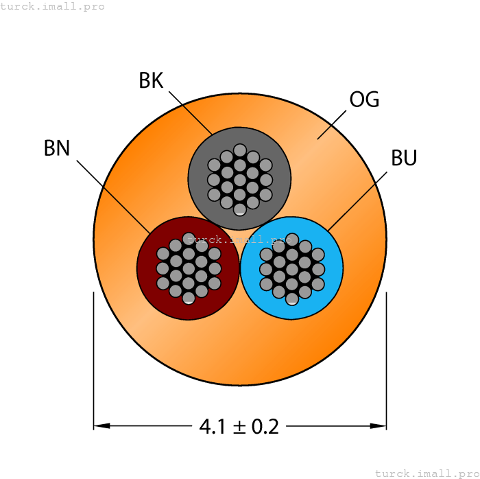 CABLE3X0.34-XX-PUR-OG-100M/TXO 6628620 TURCK