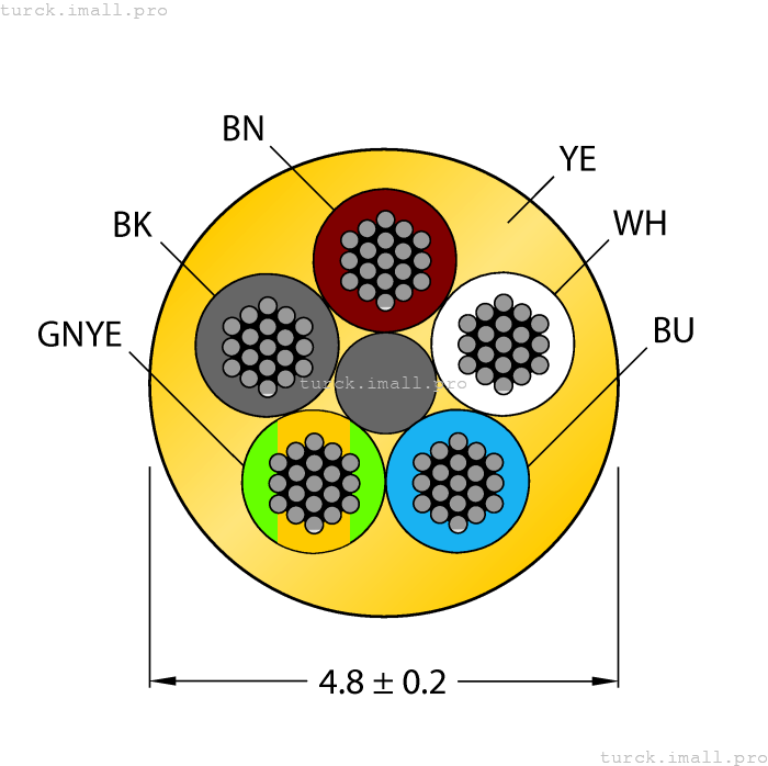 CABLE(4+1)X0.34-XX-PUR-YE-500M/TXY 6628649 TURCK