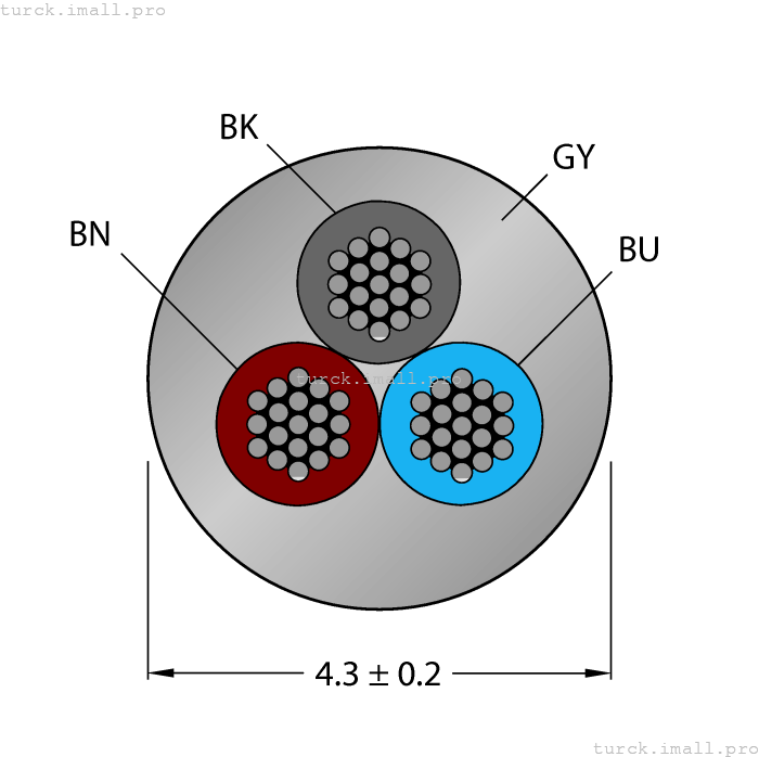 CABLE3X0.34-XX-PVC-GY-100M/TEG 6628852 TURCK