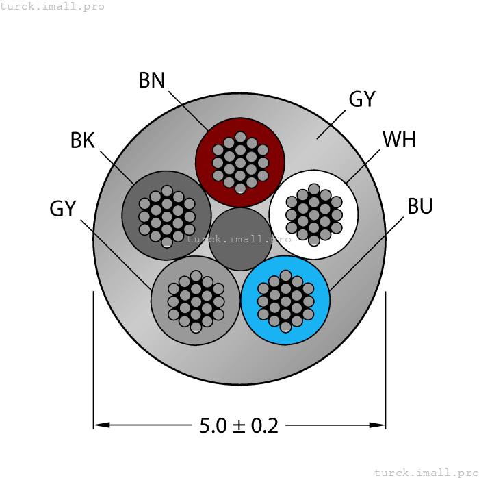 CABLE5X0.34-XX-PVC-GY-500M/TEG 6628859 TURCK