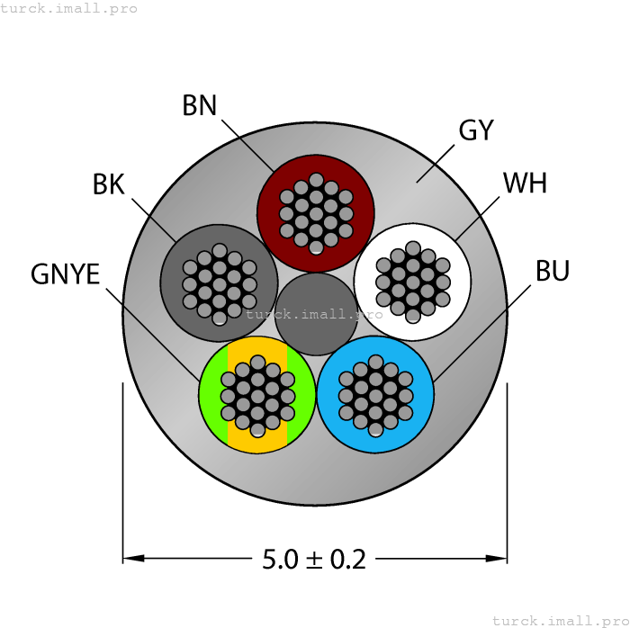 CABLE(4+1)X0.34-XX-PVC-GY-500M/TEG 6628857 TURCK
