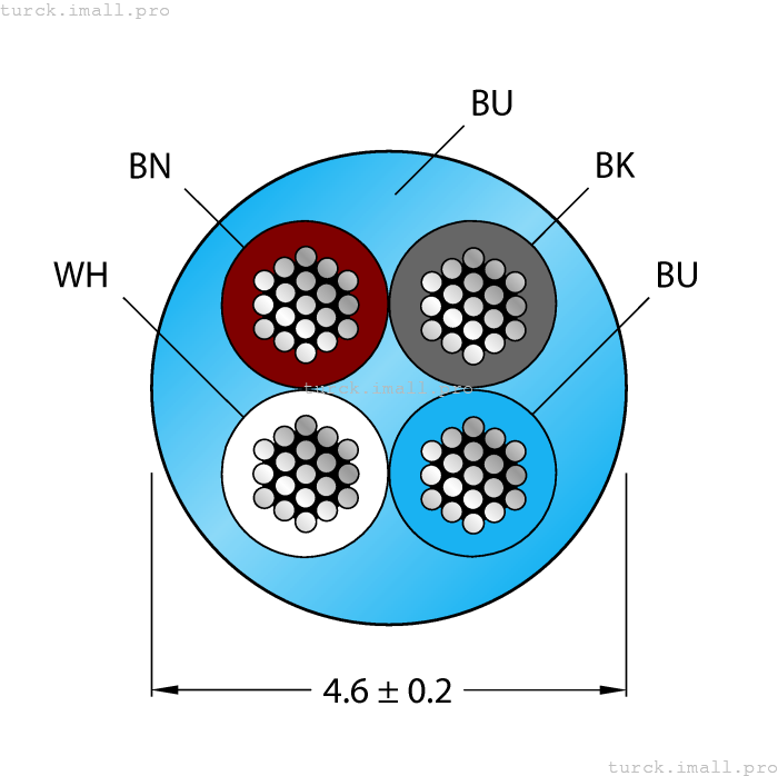 CABLE4X0.34-XX-PVC-BU-100M/TEB 6628656 TURCK