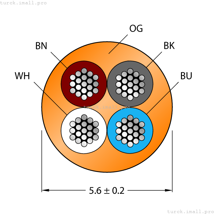 CABLE4X0.34-XX-PUR-OG-100M/TXO3701 6635681 TURCK